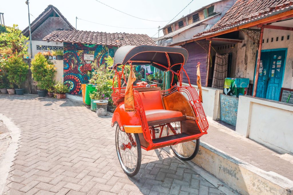 Visite de Yogyakarta
Voyage : 15 jours en Indonésie