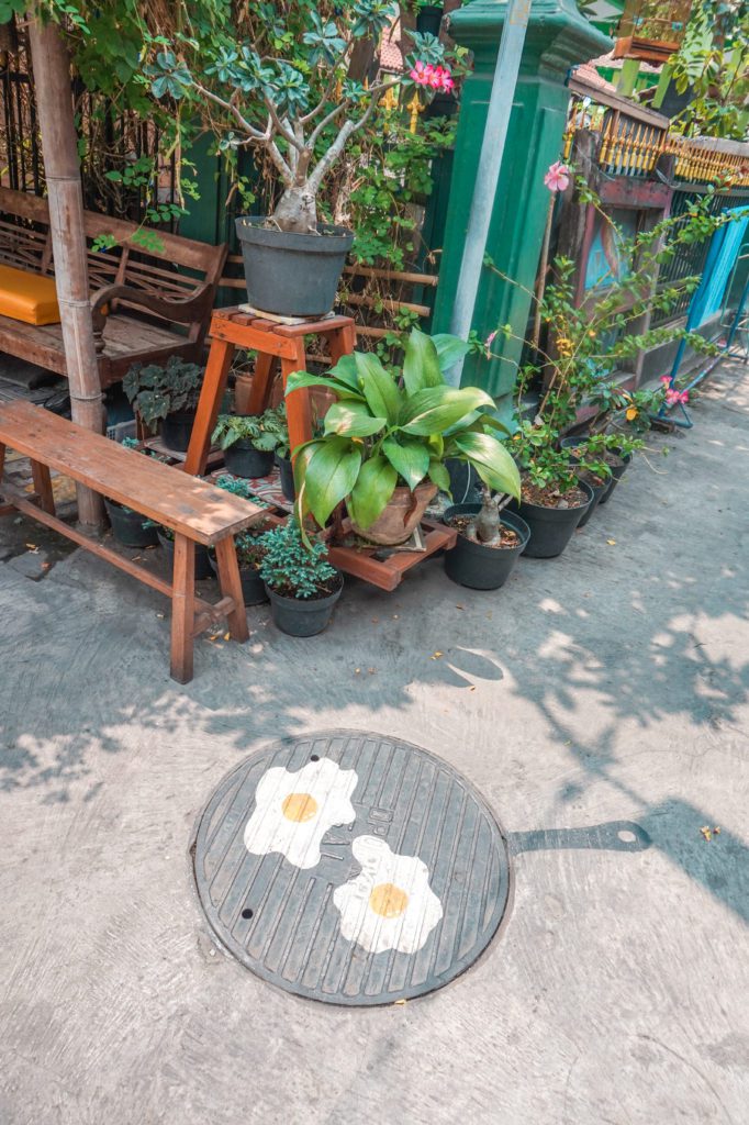 Visite de Yogyakarta